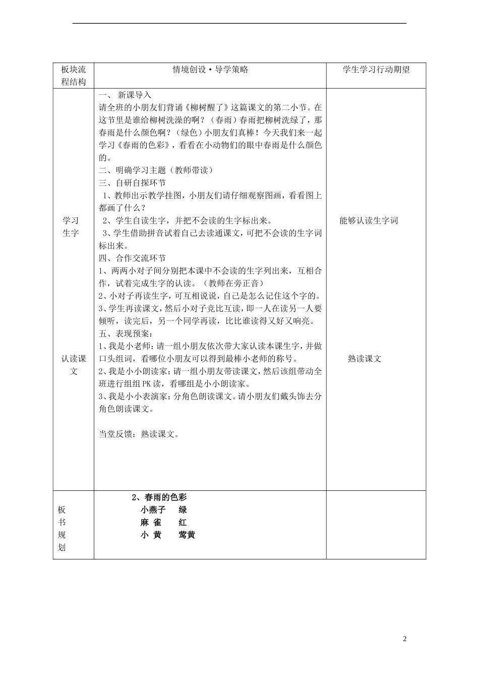 一年级语文下册 2 春雨的色彩（一）课案 人教新课标版_第2页