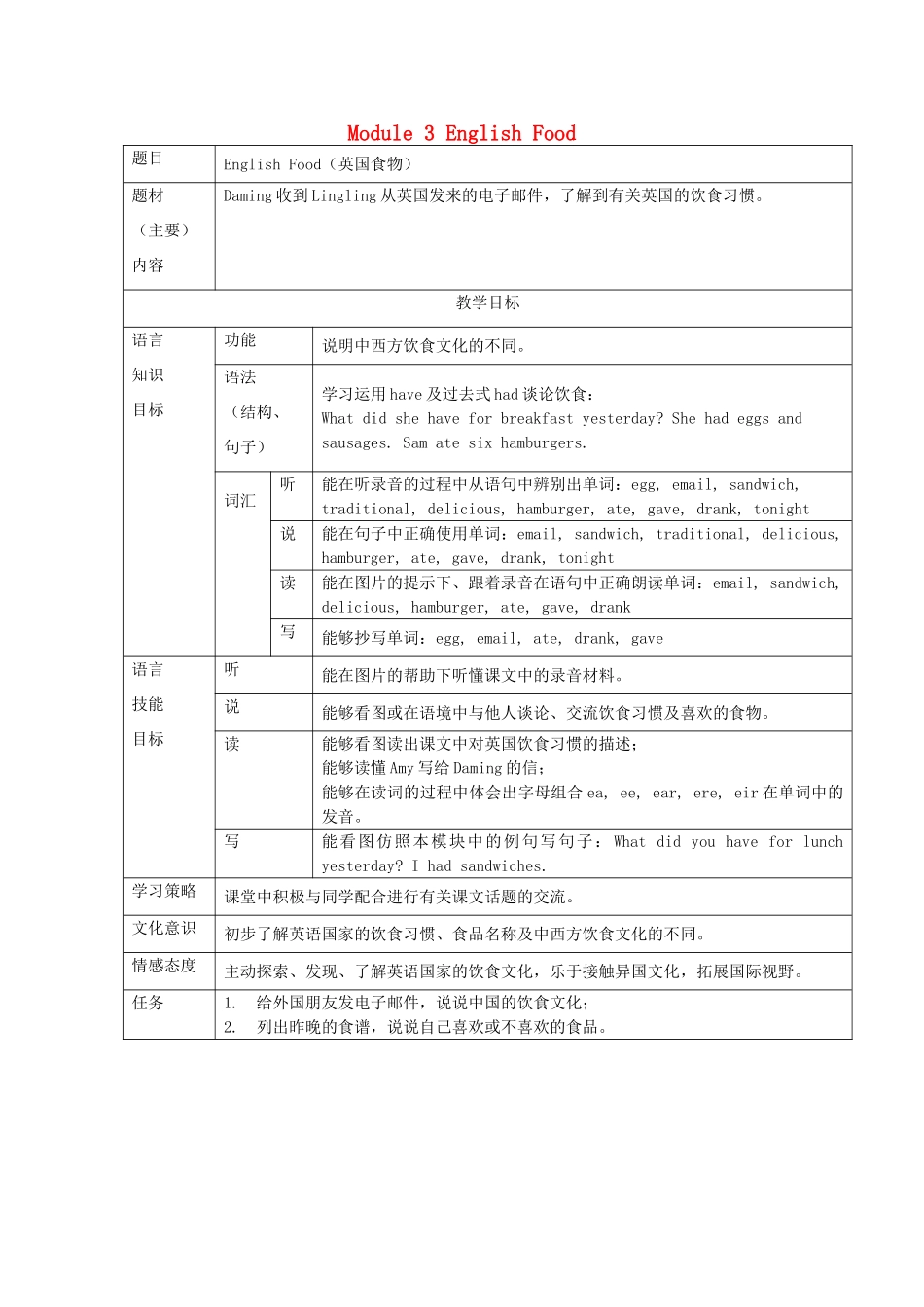 五年级英语下册 Module 3 English Food教案 外研版（三起）-外研版小学五年级下册英语教案_第1页