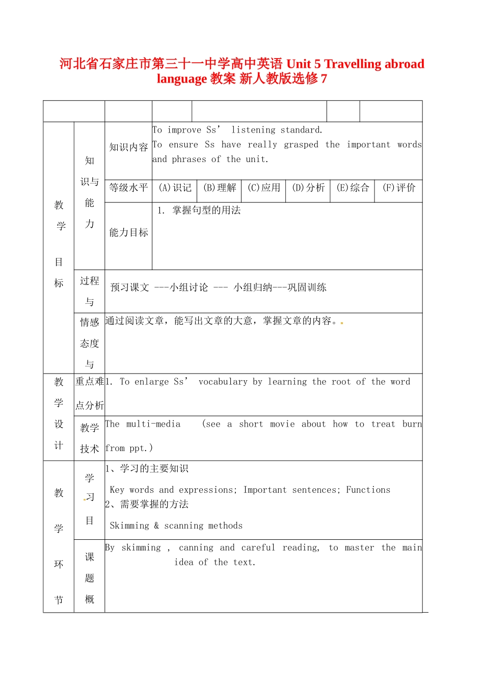 河北省石家庄市第三十一中学高中英语 Unit 5 Travelling abroad language教案 新人教版选修7_第1页