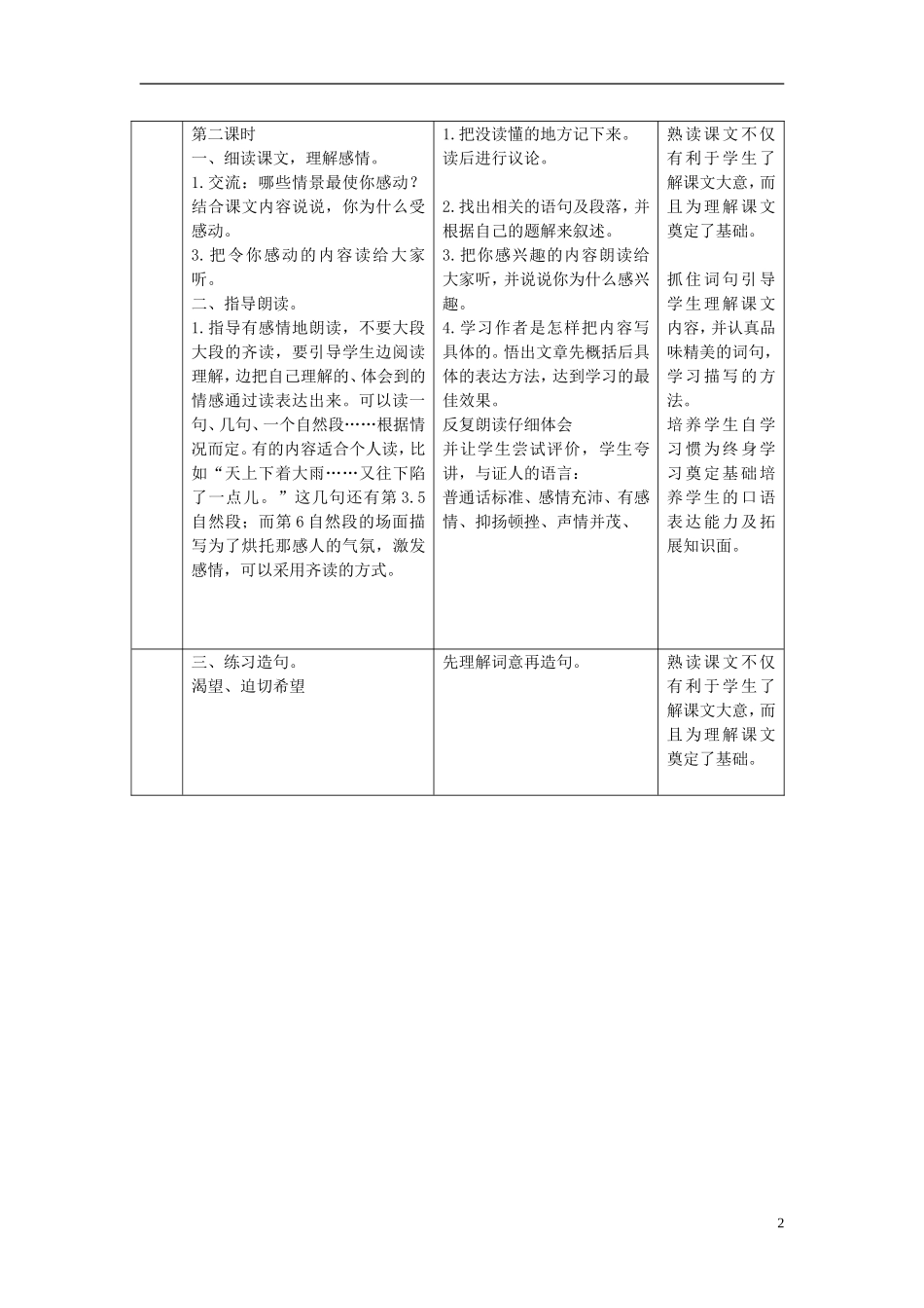 四年级语文上册  满山的灯笼火把 2教案 语文S版_第2页