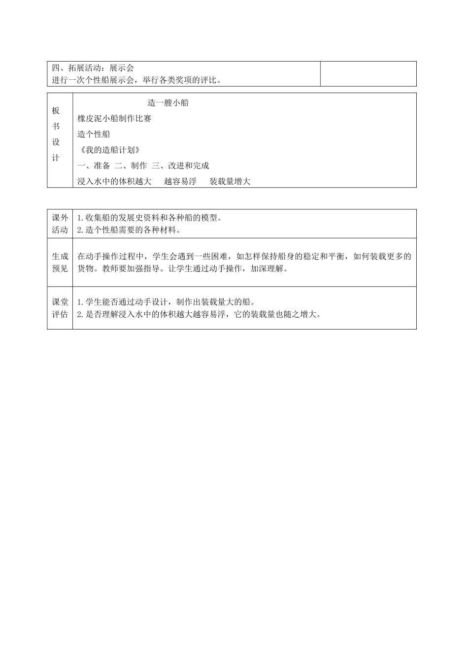 五年级科学下册 造一艘小船2教案 教科版_第3页