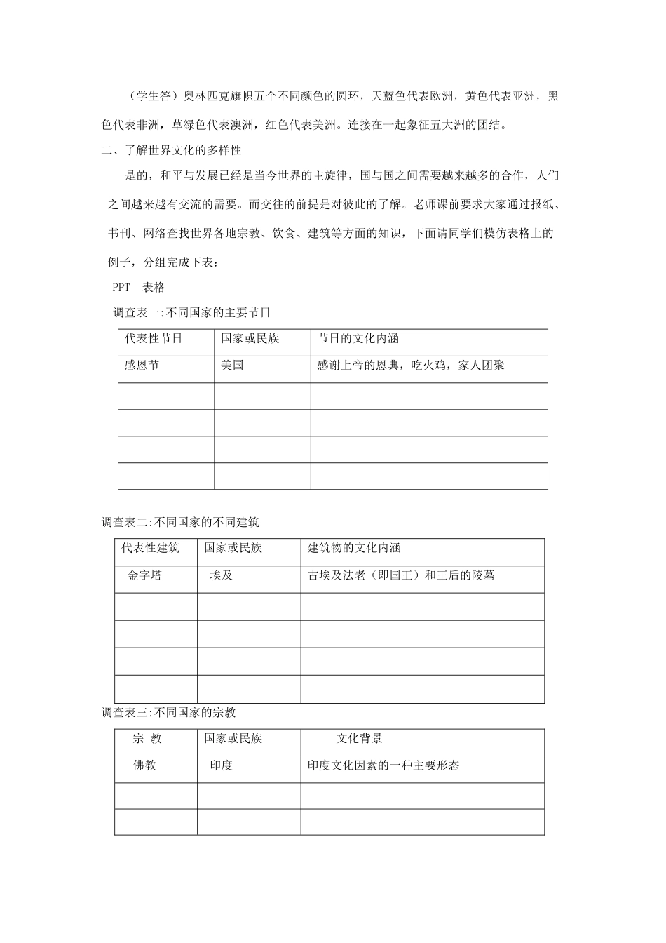 七年级政治上册 第10课 有朋自远方来 文化习俗 多姿多彩教学设计 苏教版教材_第2页