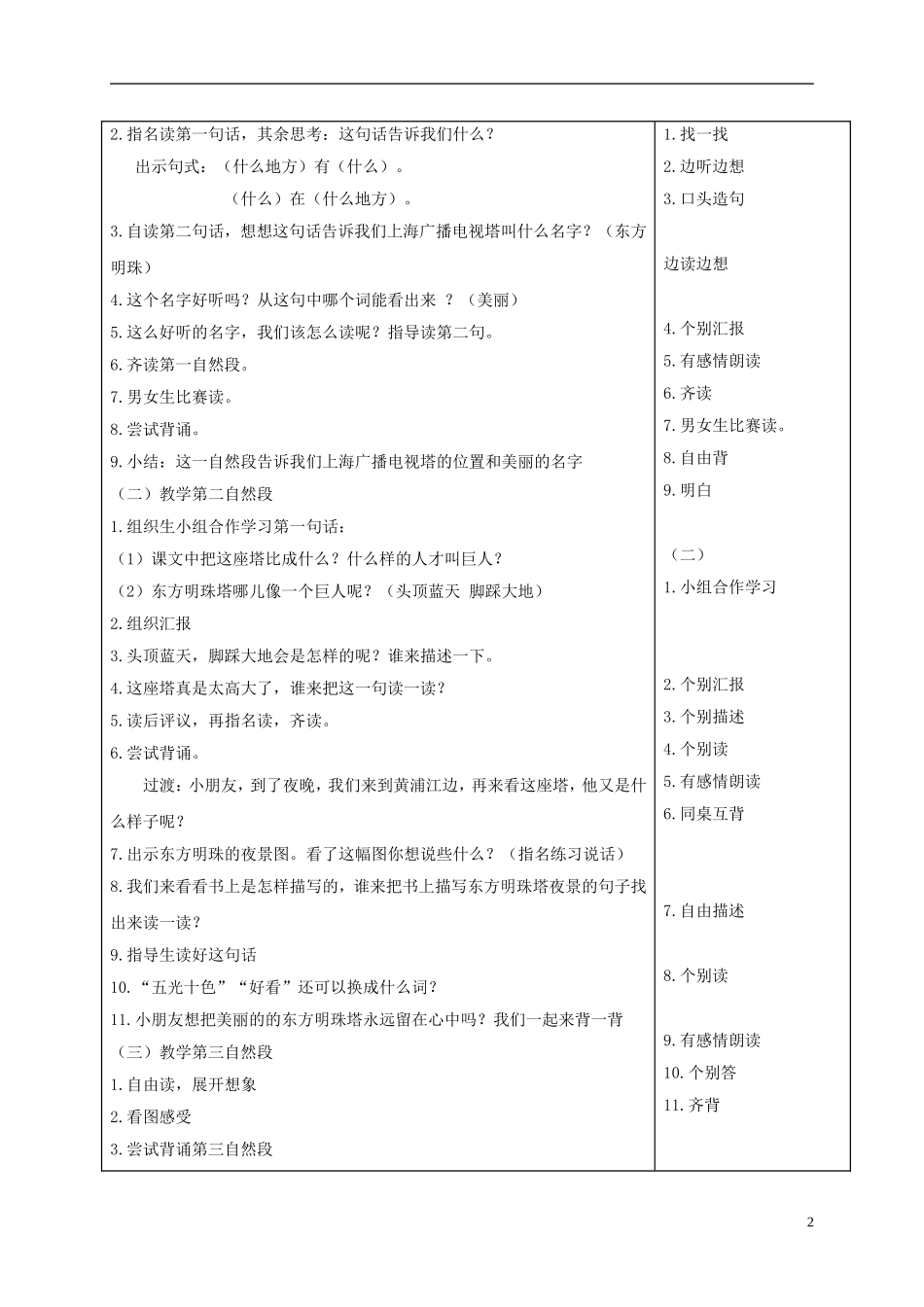 一年级语文上册 东方明珠 3教案 苏教版_第2页