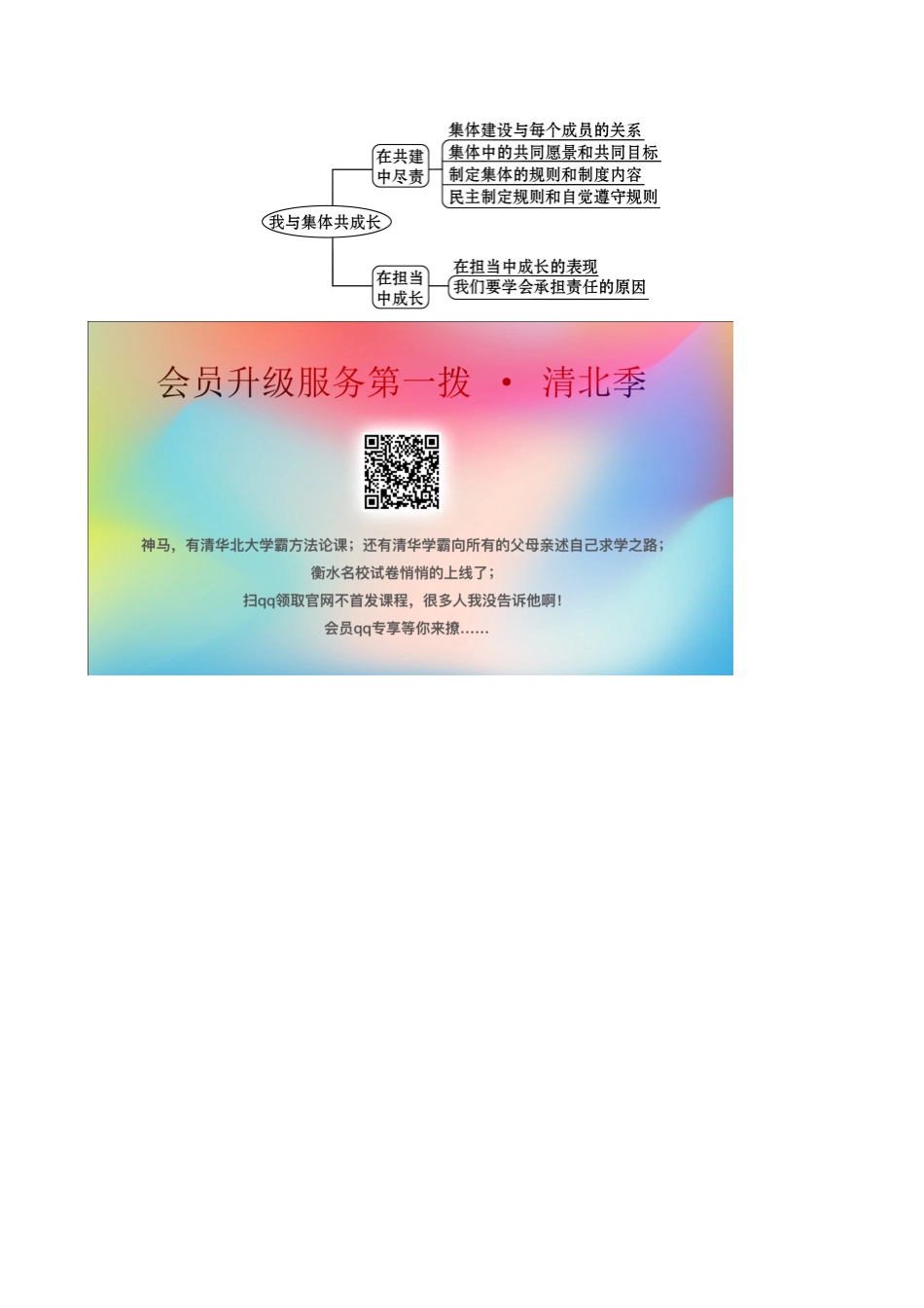 七年级道德与法治下册 第3单元 在集体中成长 第8课 美好集体有我在 第2框 我与集体共成长教学设计 新人教版教材-新人教版教材初中七年级下册政治教学设计_第3页