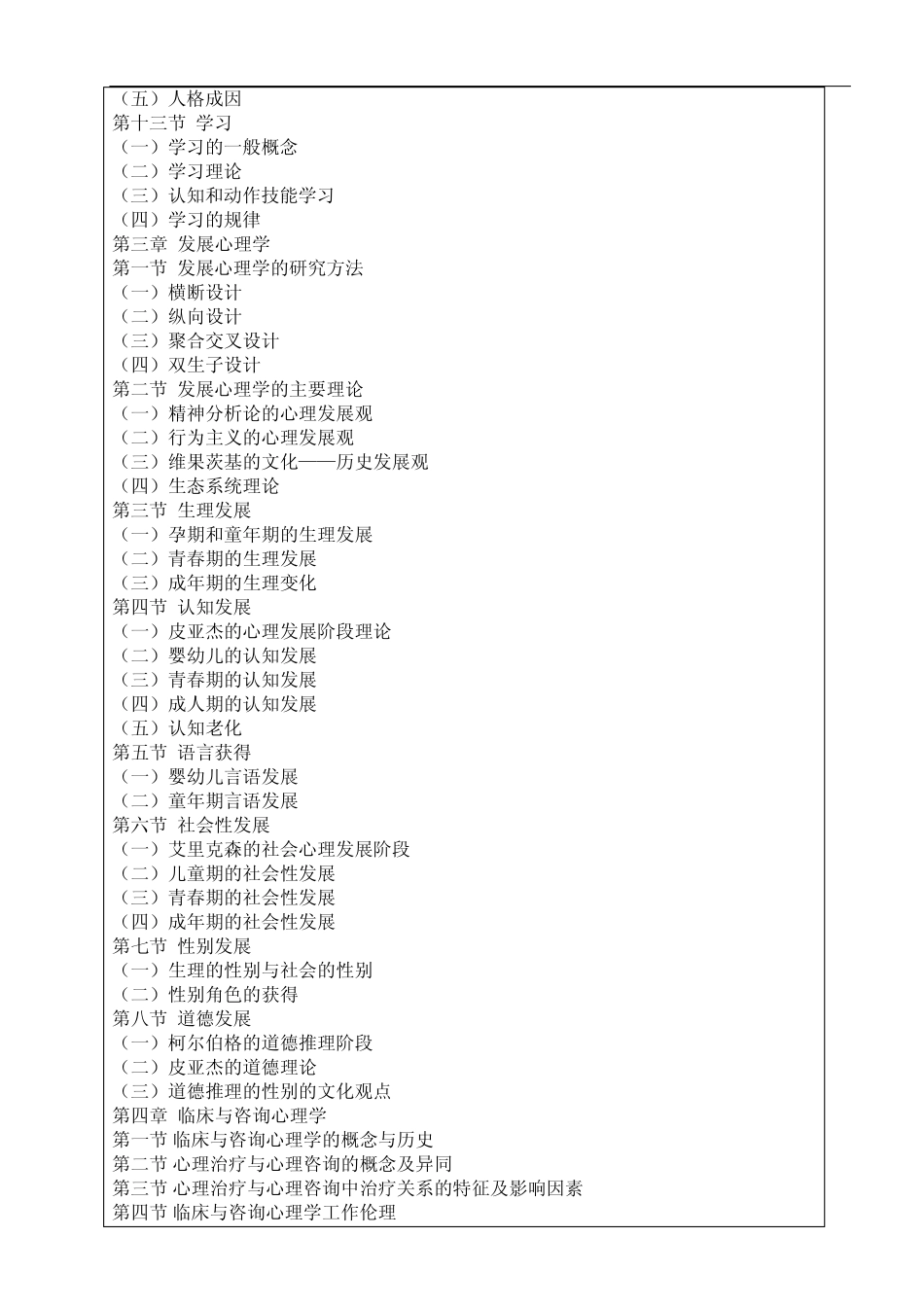 347-心理学专业基础综合(专业学位) _第3页