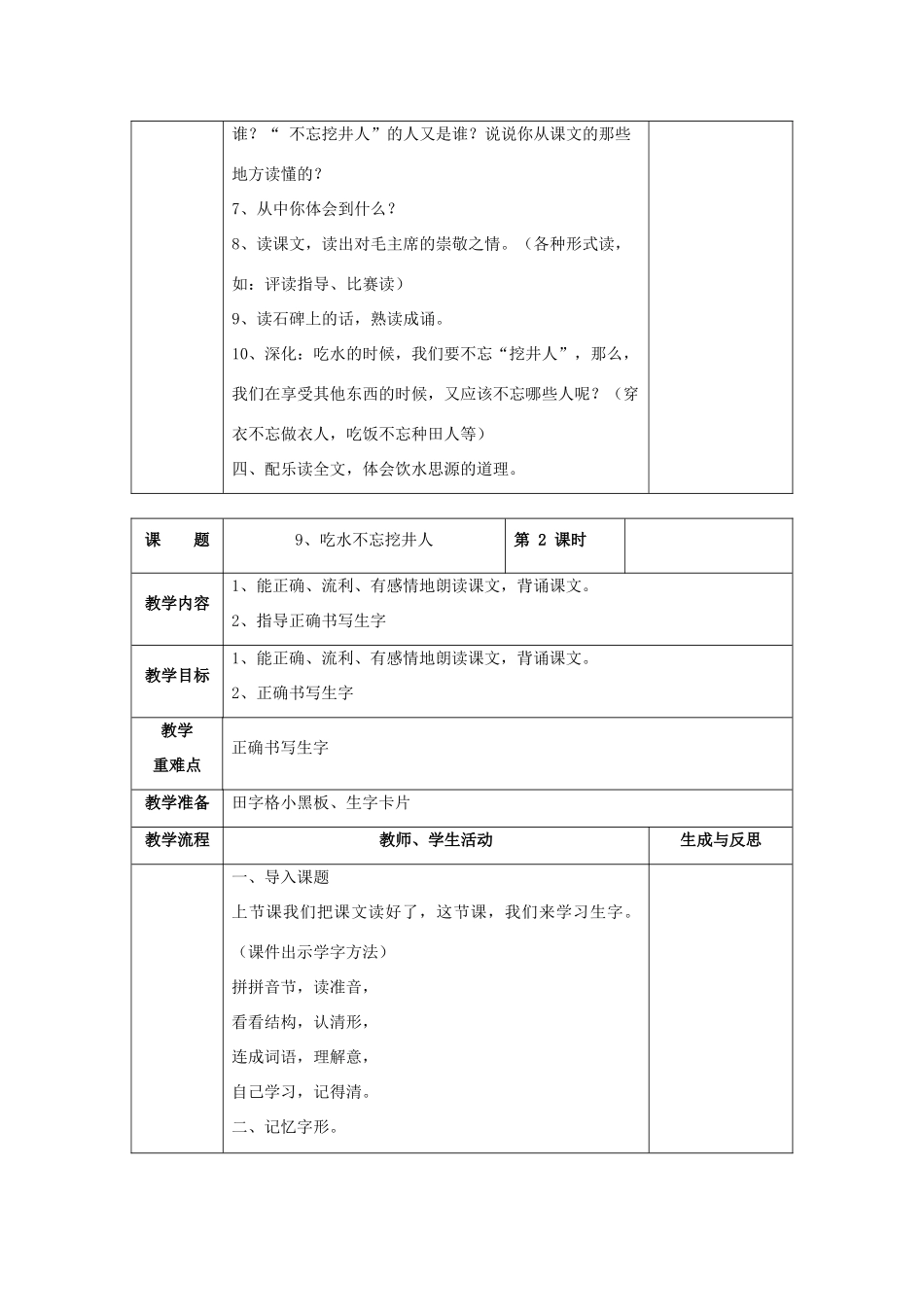 一年级语文下册 9 吃水不忘挖井人教案 苏教版-苏教版小学一年级下册语文教案_第2页