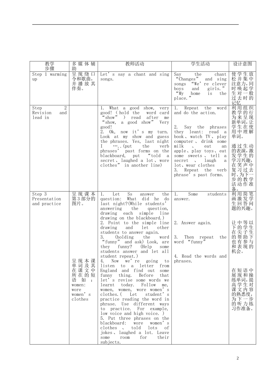 五年级英语下册 Module9 unit1（2）教案 外研版_第2页
