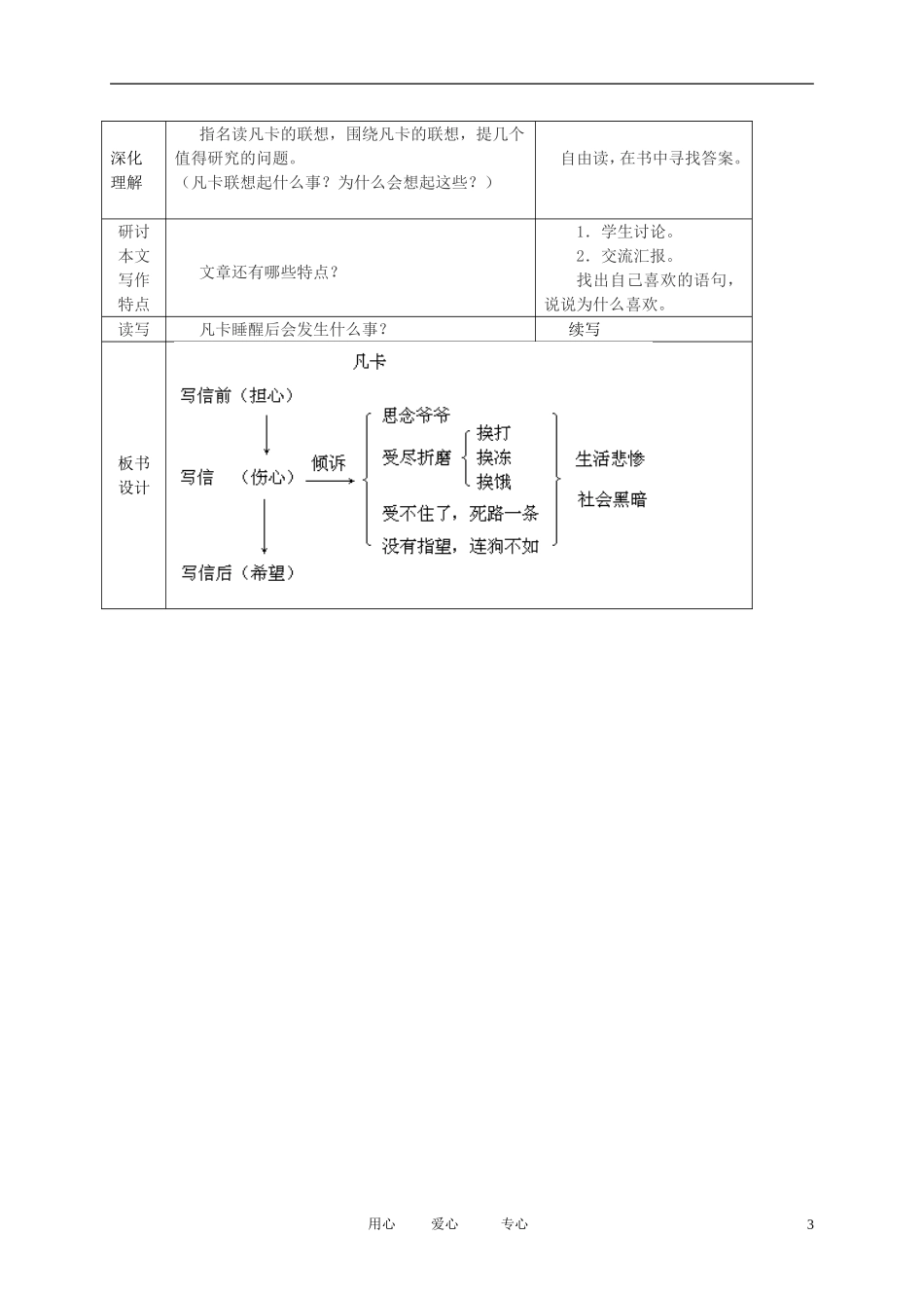 五年级语文下册 凡卡教案 北师大版_第3页