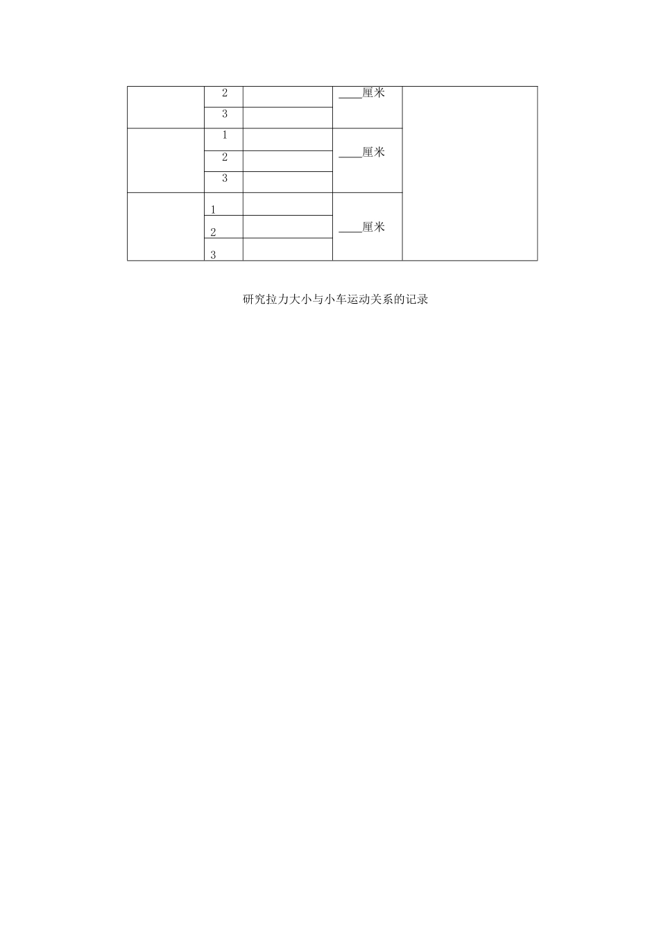五年级科学上册《我们的小缆车》教学设计 教科版_第3页