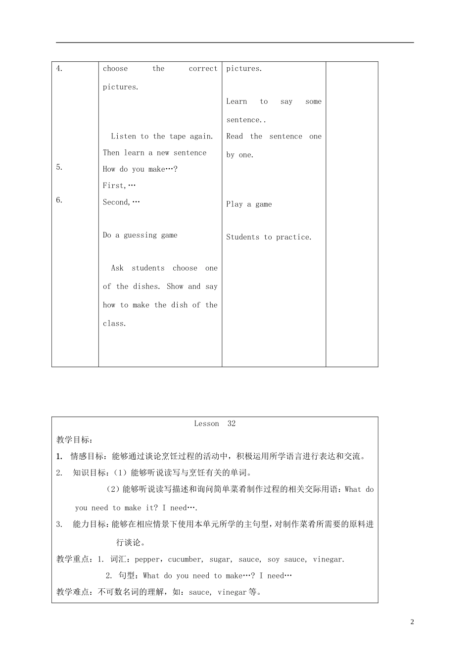 五年级英语上册 unit6 Lesson31-32教案 人教新起点_第2页