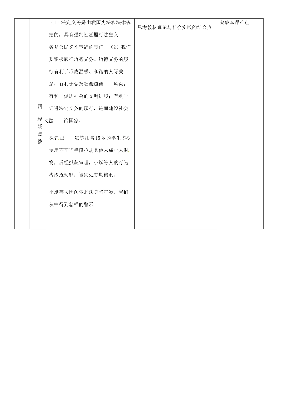 云南省昆明市东川区八年级道德与法治下册 第二单元 理解权利义务 第四课 公民义务 第2框 依法履行义务教学设计2 新人教版教材-新人教版教材初中八年级下册政治教学设计_第3页