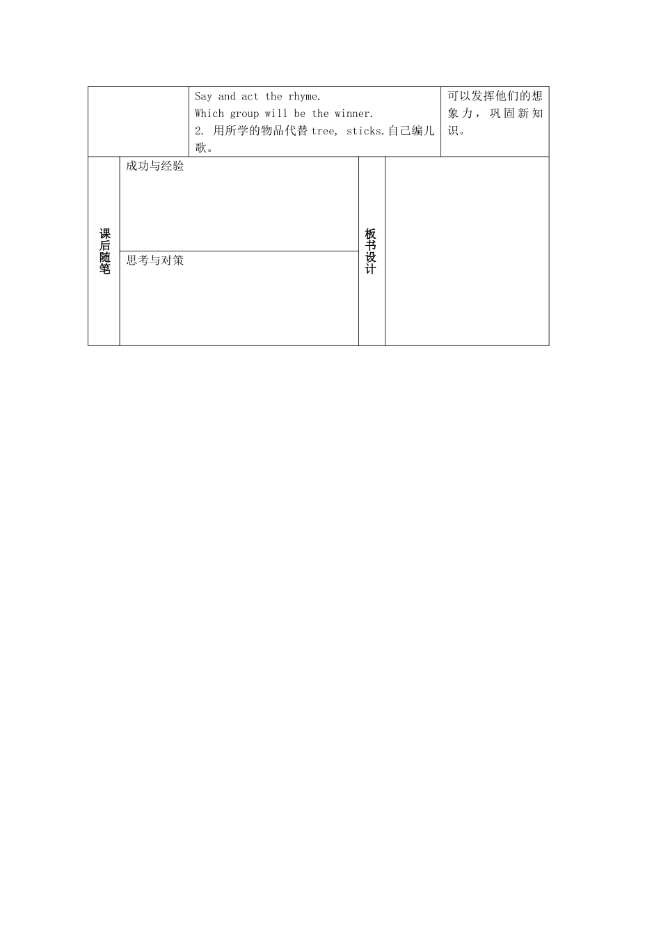 一年级英语上册 Unit 2 Numbers（Period 5）教案 沪教牛津版-沪教牛津版小学一年级上册英语教案_第2页