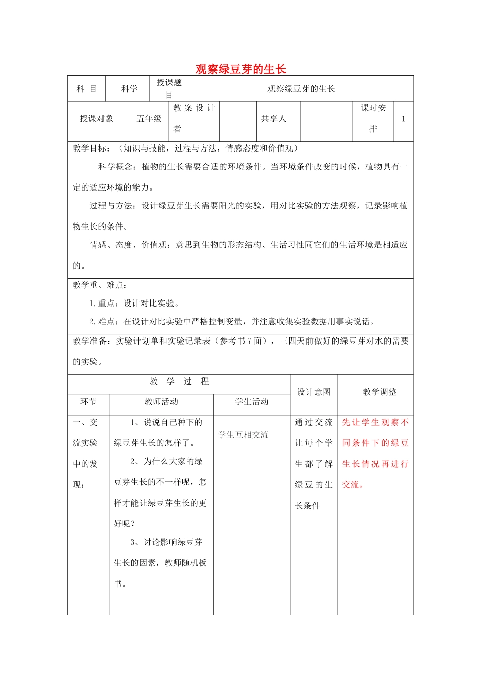 五年级科学上册《观察绿豆芽的生长》表格式教案1 教科版_第1页