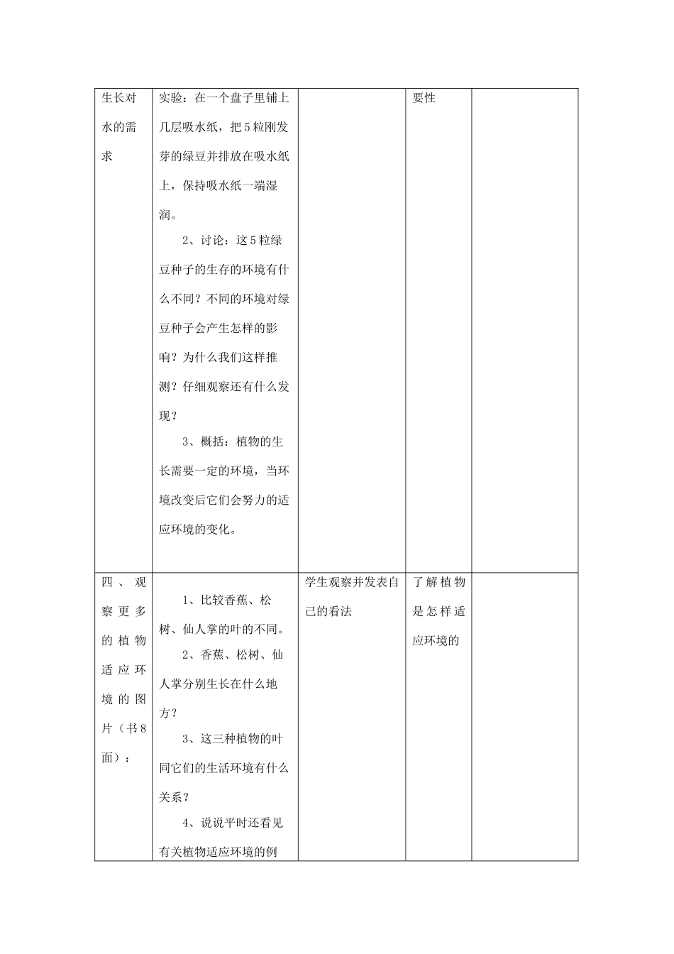 五年级科学上册《观察绿豆芽的生长》表格式教案1 教科版_第3页