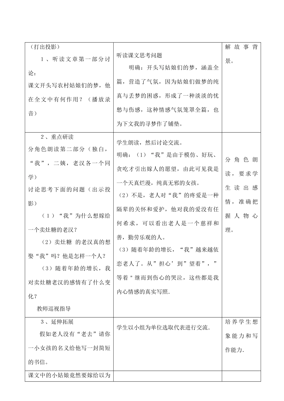 七年级语文上册 《拣麦穗》教学设计(2) 河大版教材_第3页