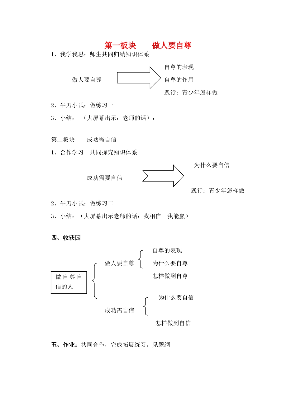 七年级政治上册 第七课 《做自尊自信的人》讲课教学设计 鲁教版教材_第1页