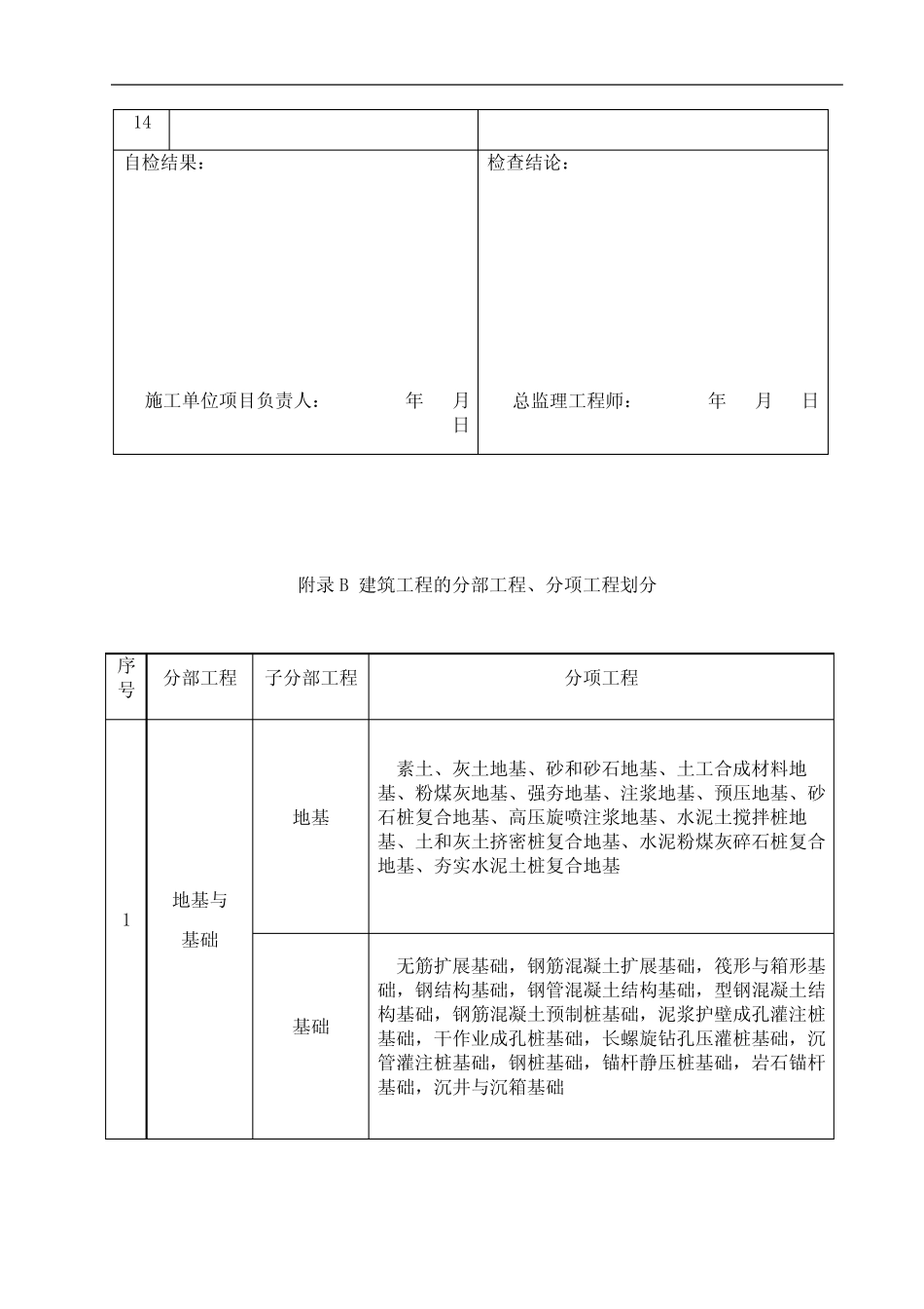 2019建筑工程施工质量验收统一标准GB50300-2013(含记录表) _第2页