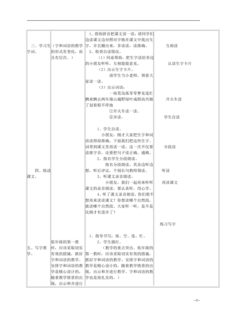 一年级语文《这儿真好》教案 苏教版_第2页