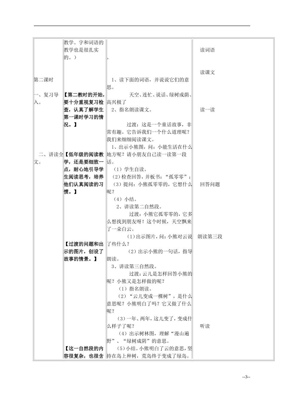 一年级语文《这儿真好》教案 苏教版_第3页