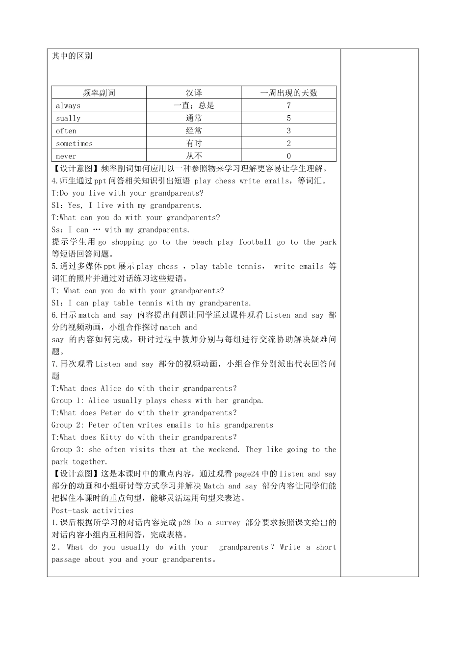 五年级英语上册 Module 2 Relationships Unit 4《Grandparents》教案 牛津上海版（三起）-牛津上海版小学五年级上册英语教案_第2页
