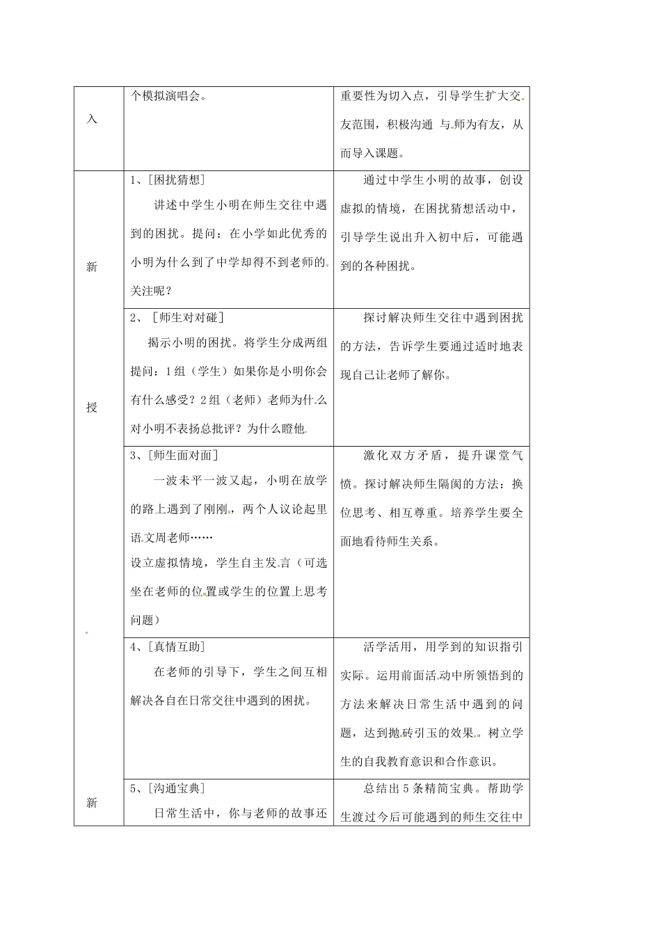 七年级政治上册 第7课 与师为友 第二框教学设计 陕教版教材_第2页