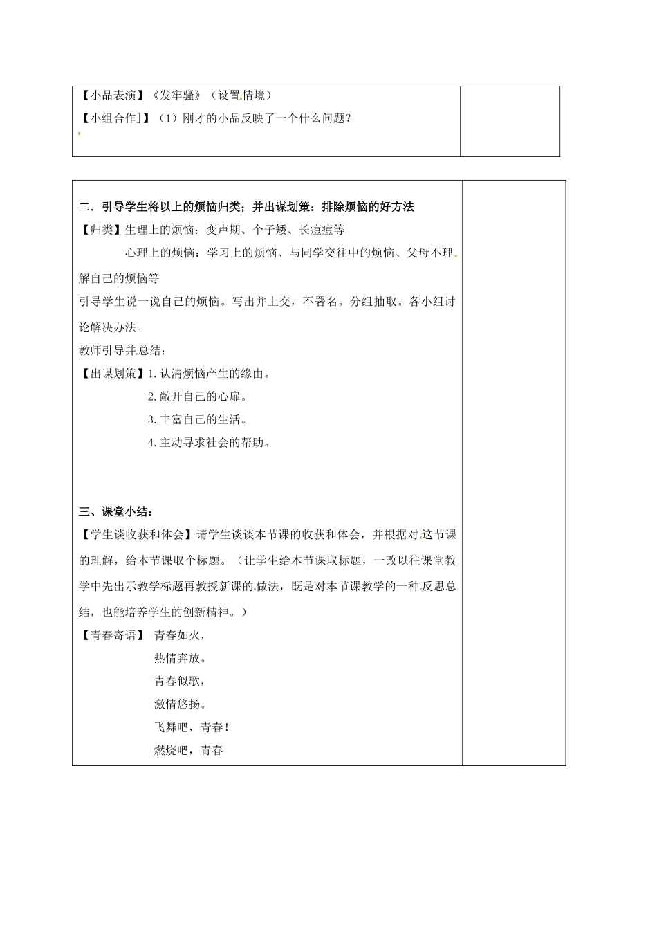 七年级政治上册 2.4.1 青春不烦教学设计 鲁人版教材六三制（道德与法治）-鲁人版教材初中七年级上册政治教学设计_第2页