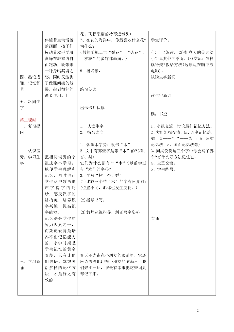 一年级语文下册《识字1》教案1 苏教版_第2页