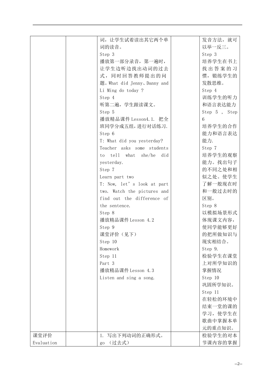 五年级英语下册 Unit 3 Lesson 20(1)教案 冀教版（一起）_第2页