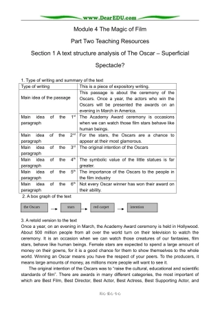 外研版英语必修10 Module4 The Magic of Film-A text structure analysis016