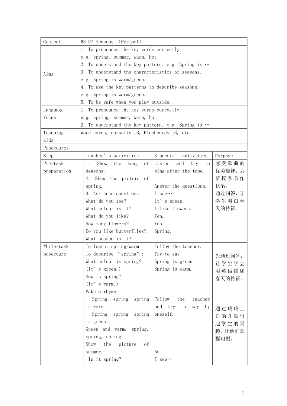 一年级英语下册 Module3 Unit7 Seasons period1教案 （新版）沪教牛津版_第2页