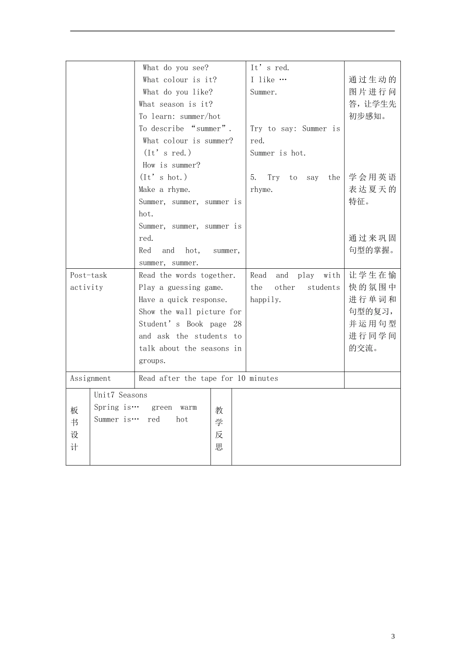 一年级英语下册 Module3 Unit7 Seasons period1教案 （新版）沪教牛津版_第3页