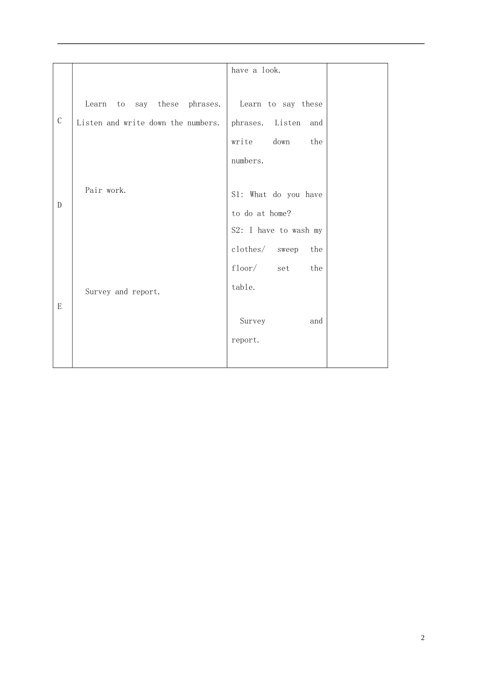 五年级英语下册 unit10 Lesson55教案 人教新起点_第2页