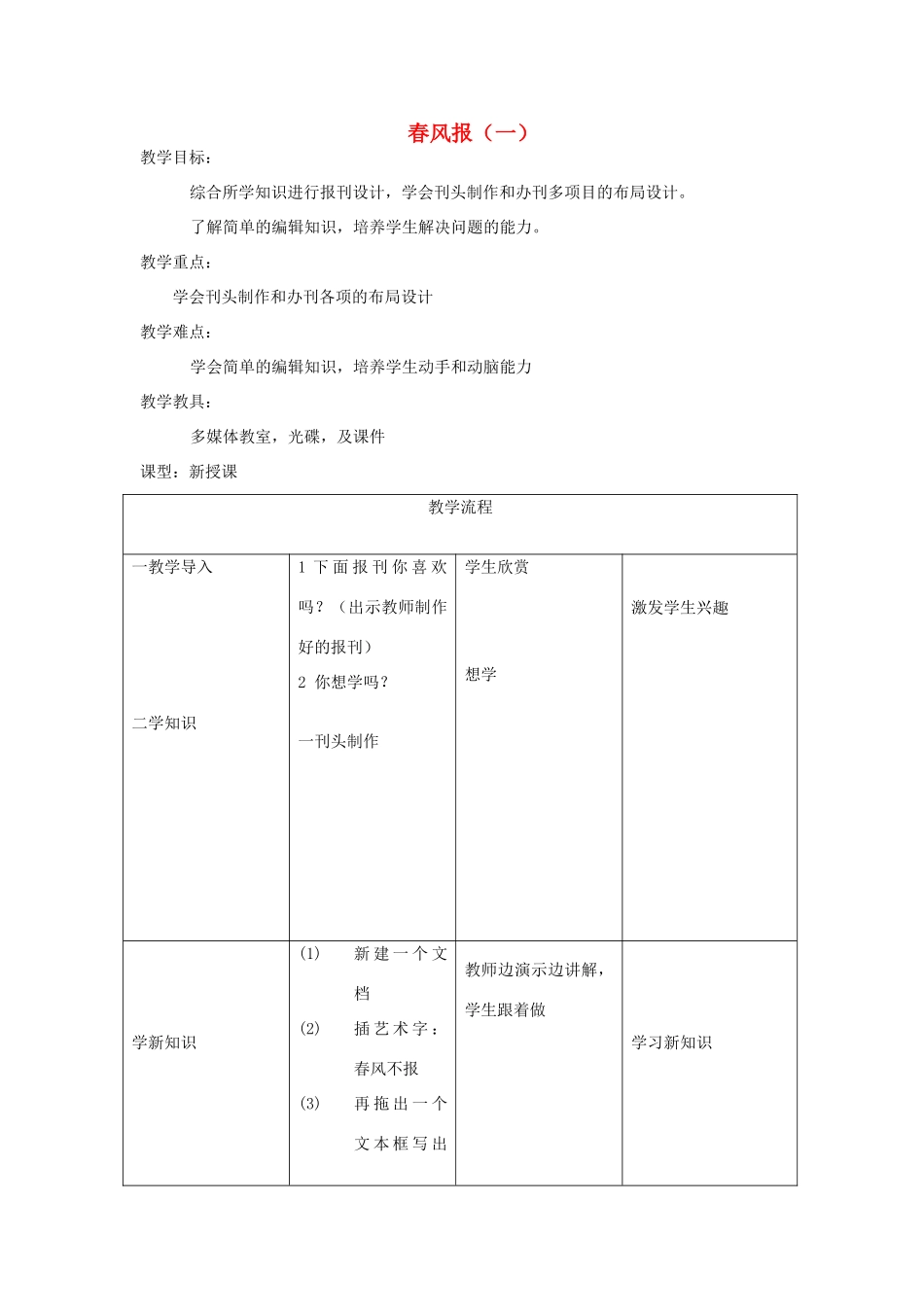 五年级信息技术上册 第15课 春风报（一）教案 辽师大版（三起）_第1页