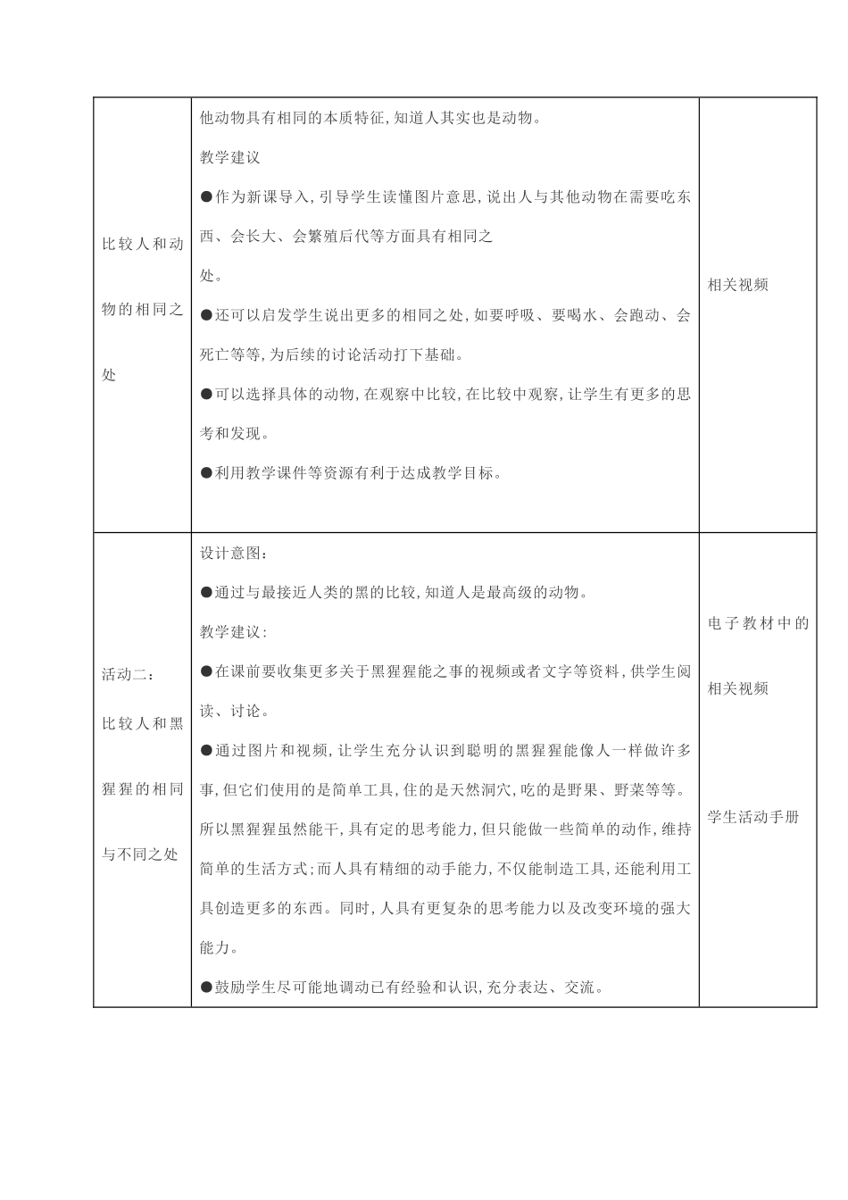 一年级科学下册 第四单元 动物与植物 第12课 动物 人教案 苏教版-苏教版小学一年级下册自然科学教案_第2页