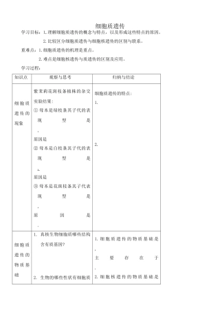人教版高中生物选修细胞质遗传1
