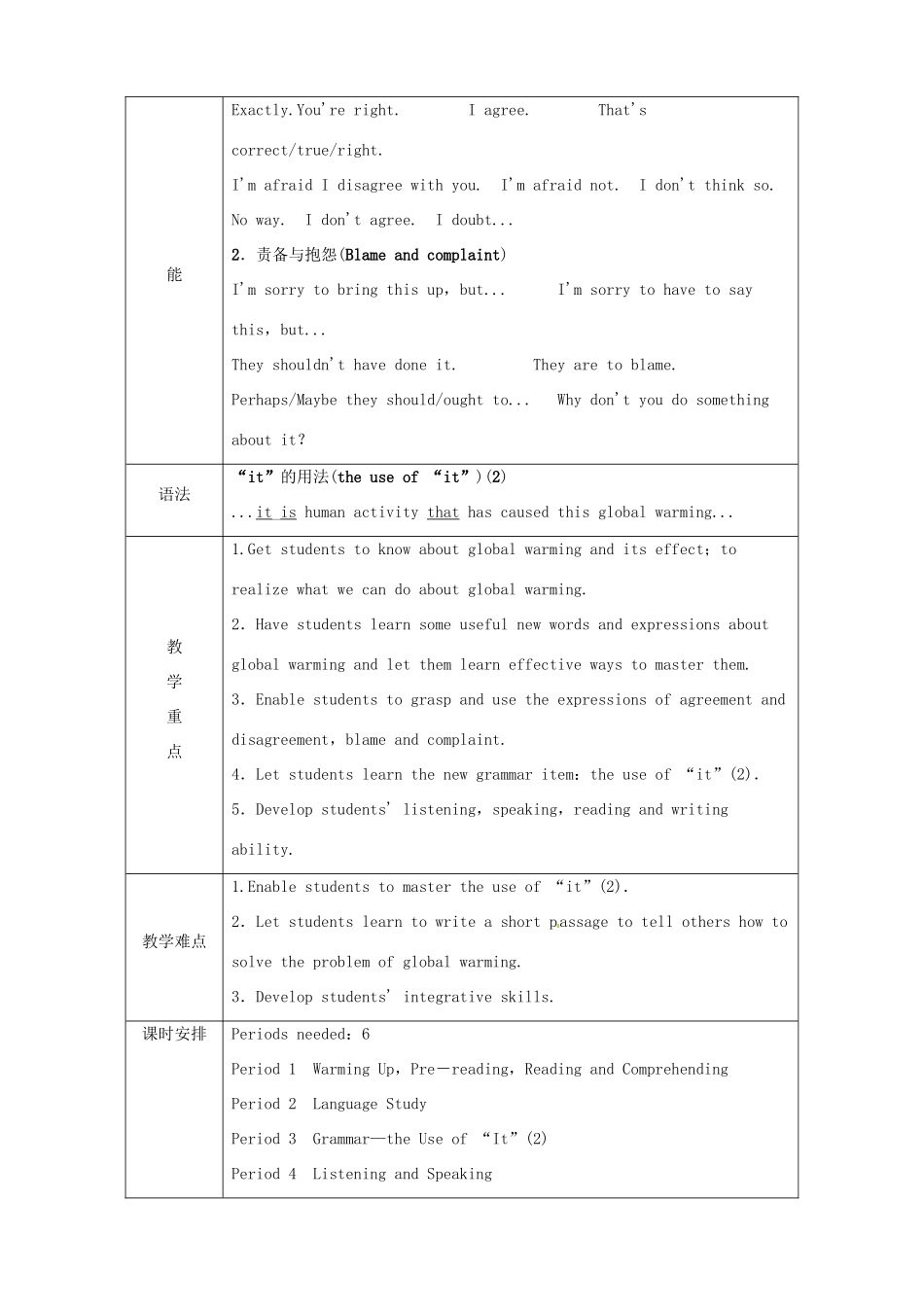 云南省弥勒县庆来中学高中英语 Unit 4 Global warming Period 1 Warming Up，Pre－reading，Reading and Comprehending优秀教案 新人教版选修6_第3页