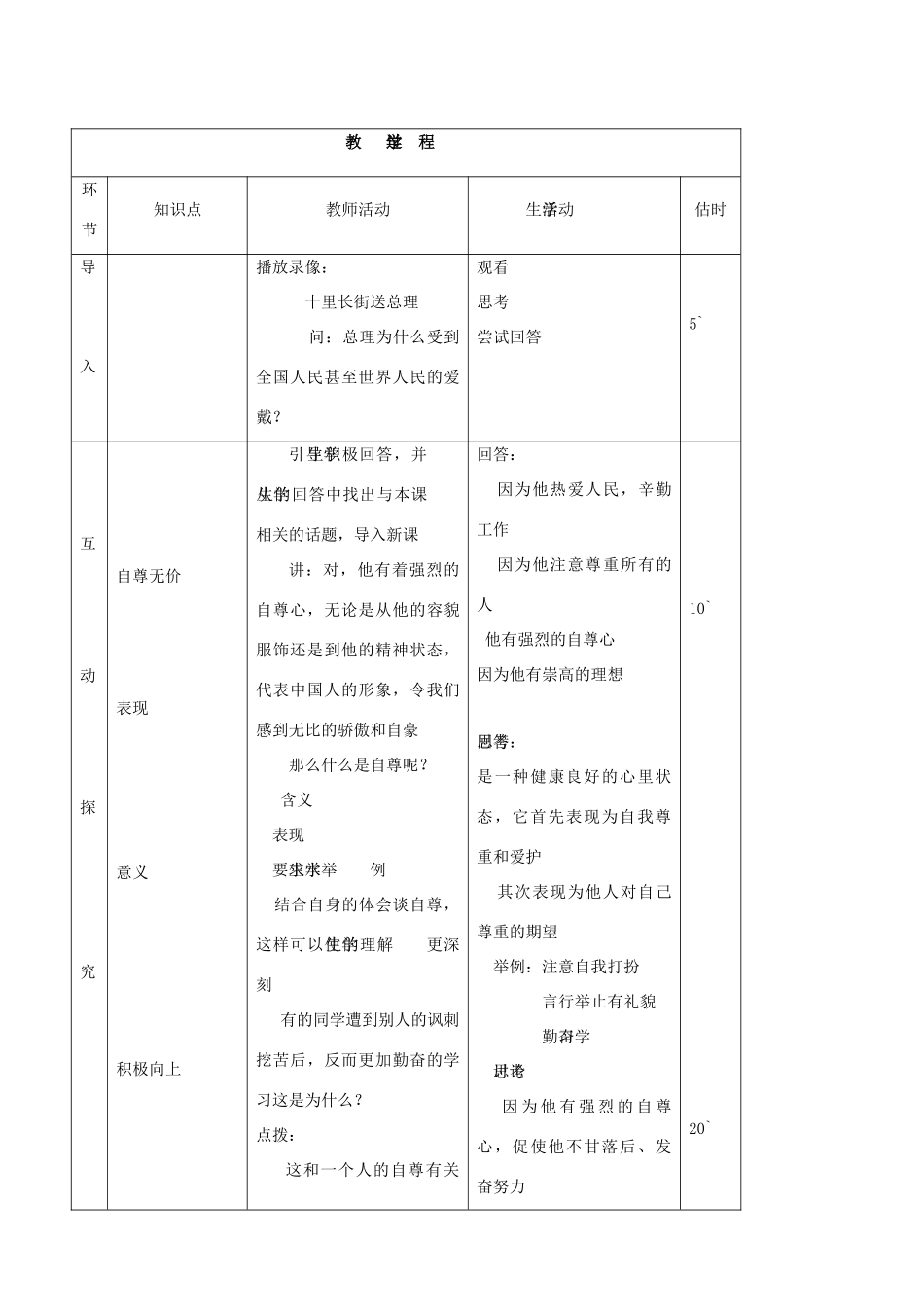七年级思品上册 15做人要自尊同步教学设计 鲁教版教材_第2页