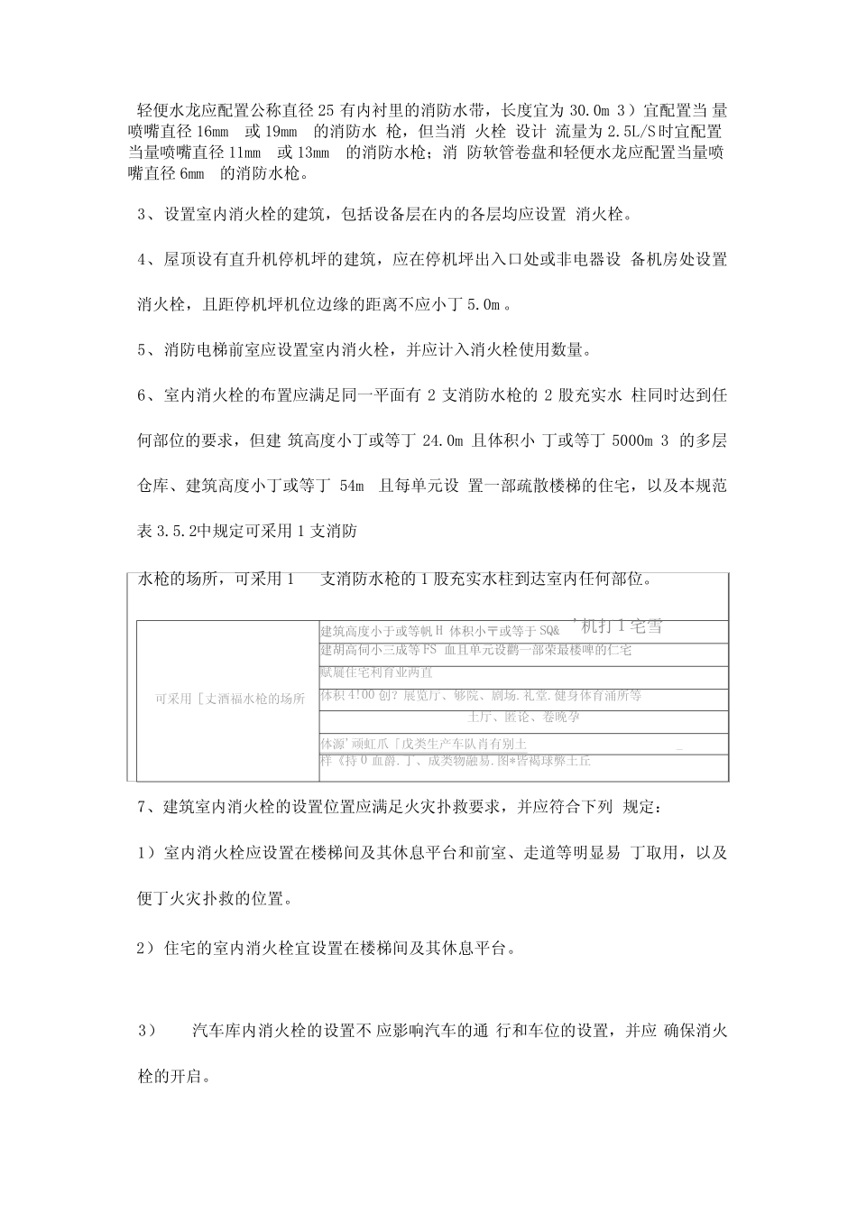 室内消火栓设计及安装要求完整版_第2页