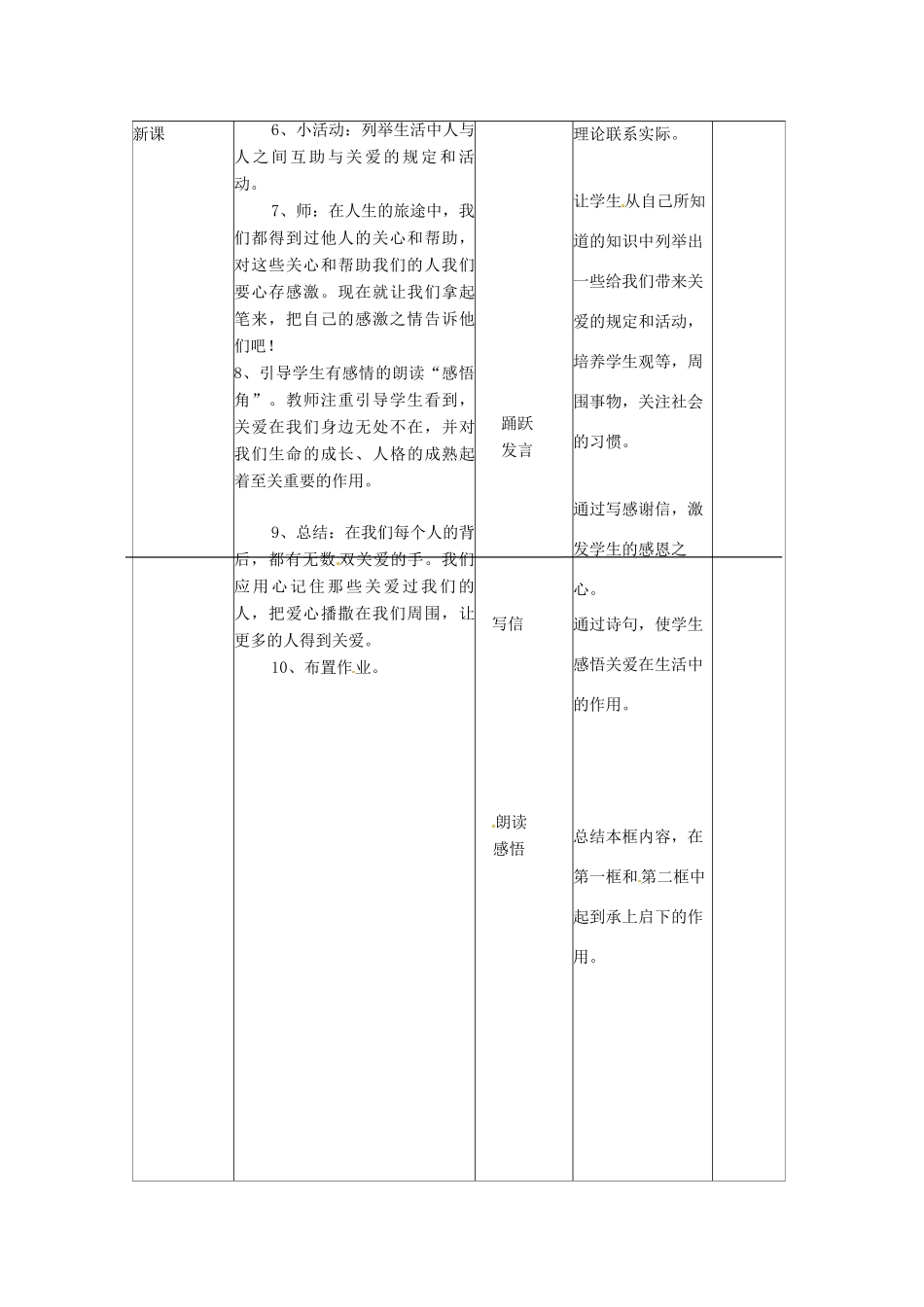 九年级政治 伸出你的手 教学设计 人民版教材_第3页
