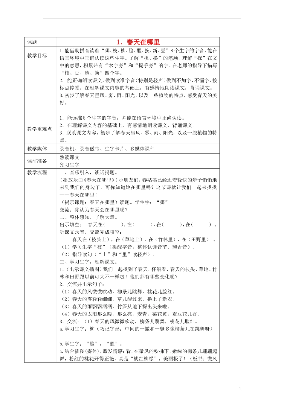 一年级语文下册 春天在哪里教案 沪教版_第1页