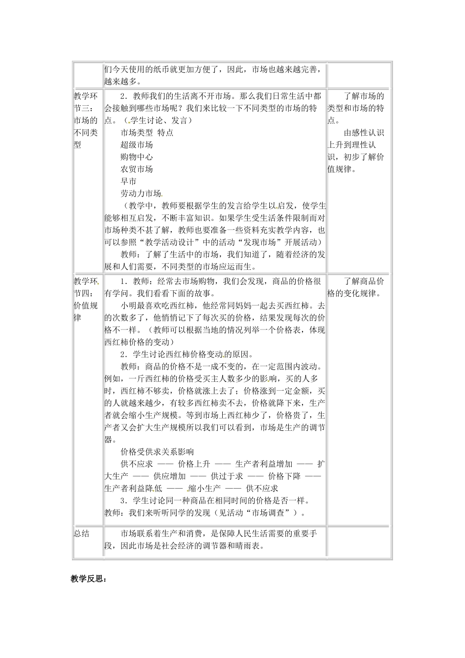 四川省宜宾县复龙初级中学八年级政治下册 第十二课 走进市场教学设计 教科版教材_第2页