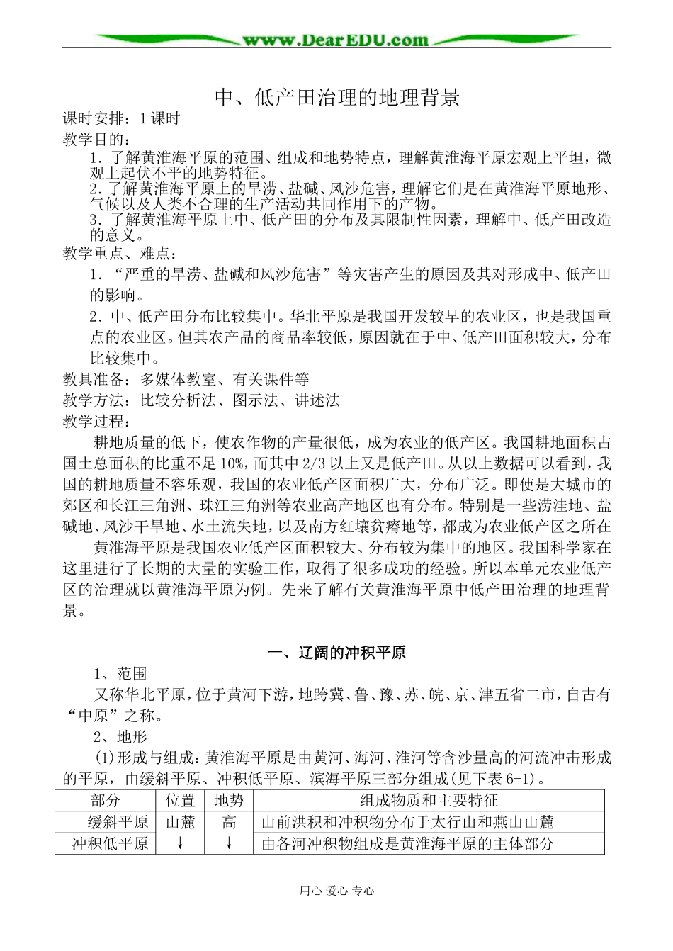 人教版高中地理选修二中、低产田治理的地理背景教案_第1页
