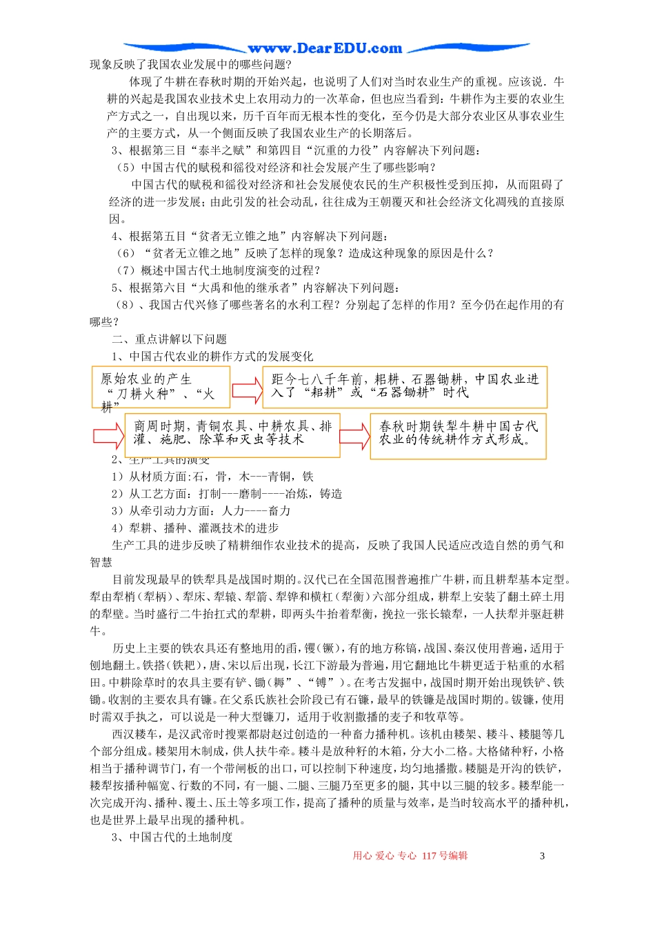 高一历史专题一 古代中国经济基本结构特点教案 新课标 人民版 必修2_第3页