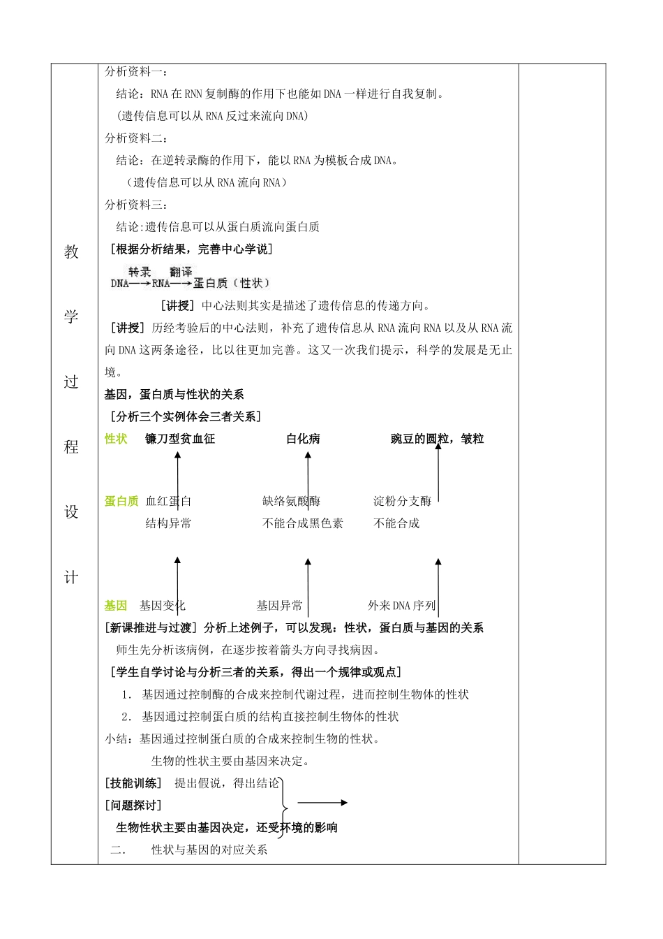 基因对性状的控制_第2页