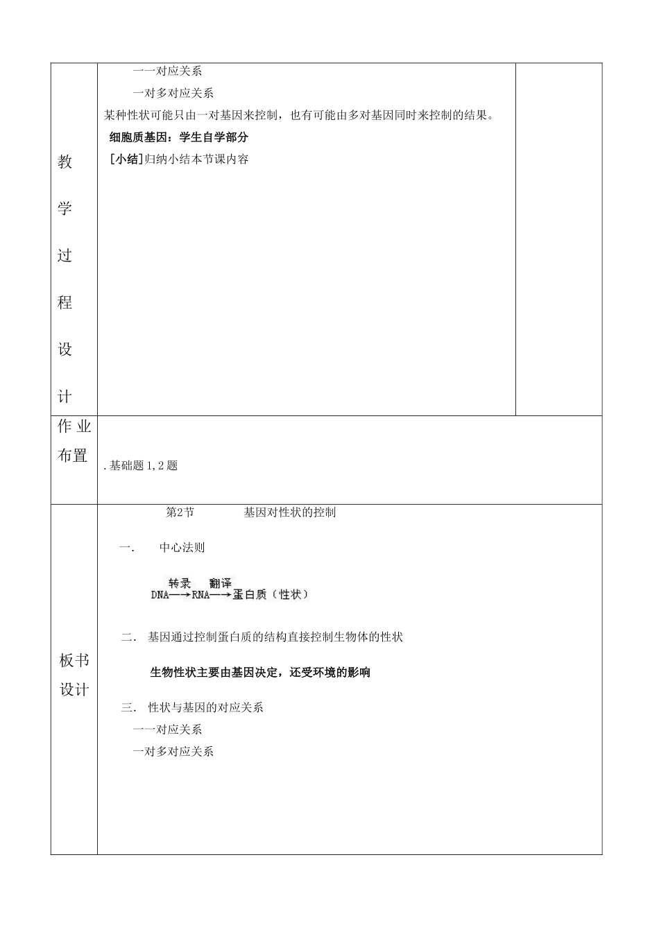 基因对性状的控制_第3页
