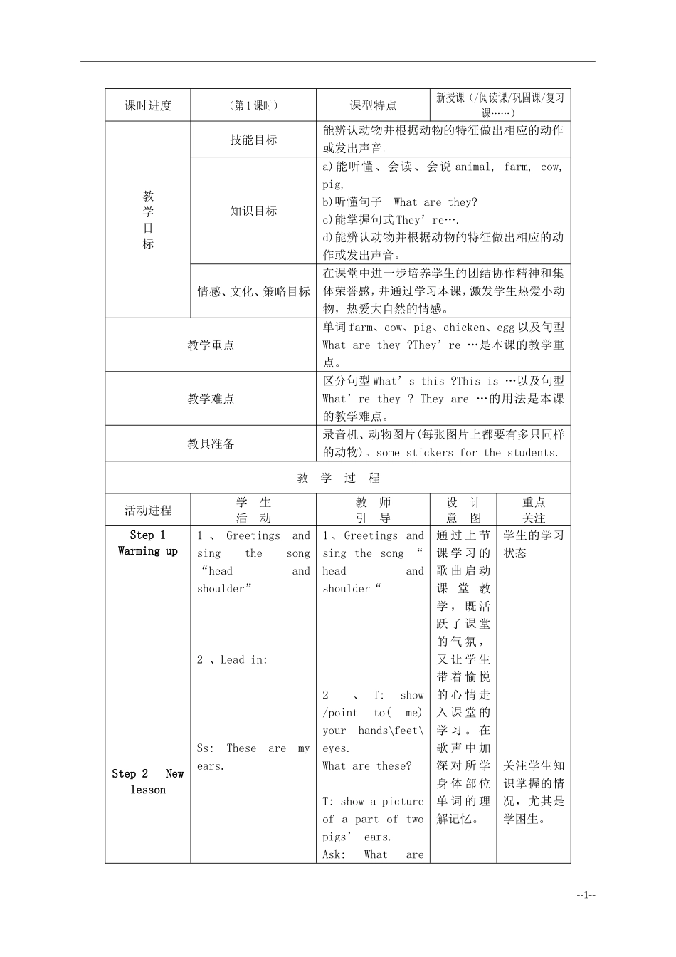 一年级英语下册 Module5教案 外研版（一起）_第1页
