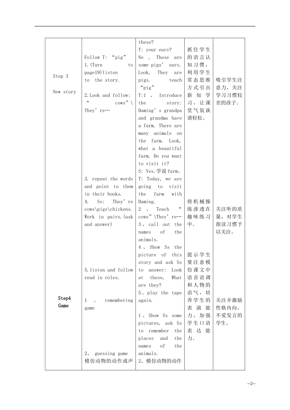 一年级英语下册 Module5教案 外研版（一起）_第2页