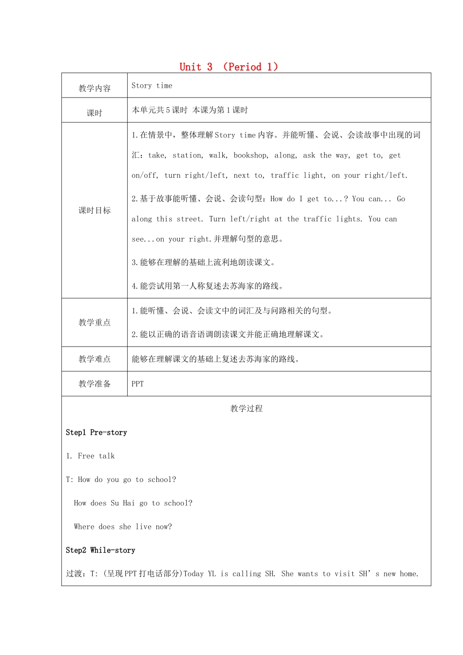 五年级英语下册 Unit 3 Asking the way（Period 1）教案 牛津译林版（三起）-牛津版小学五年级下册英语教案_第1页