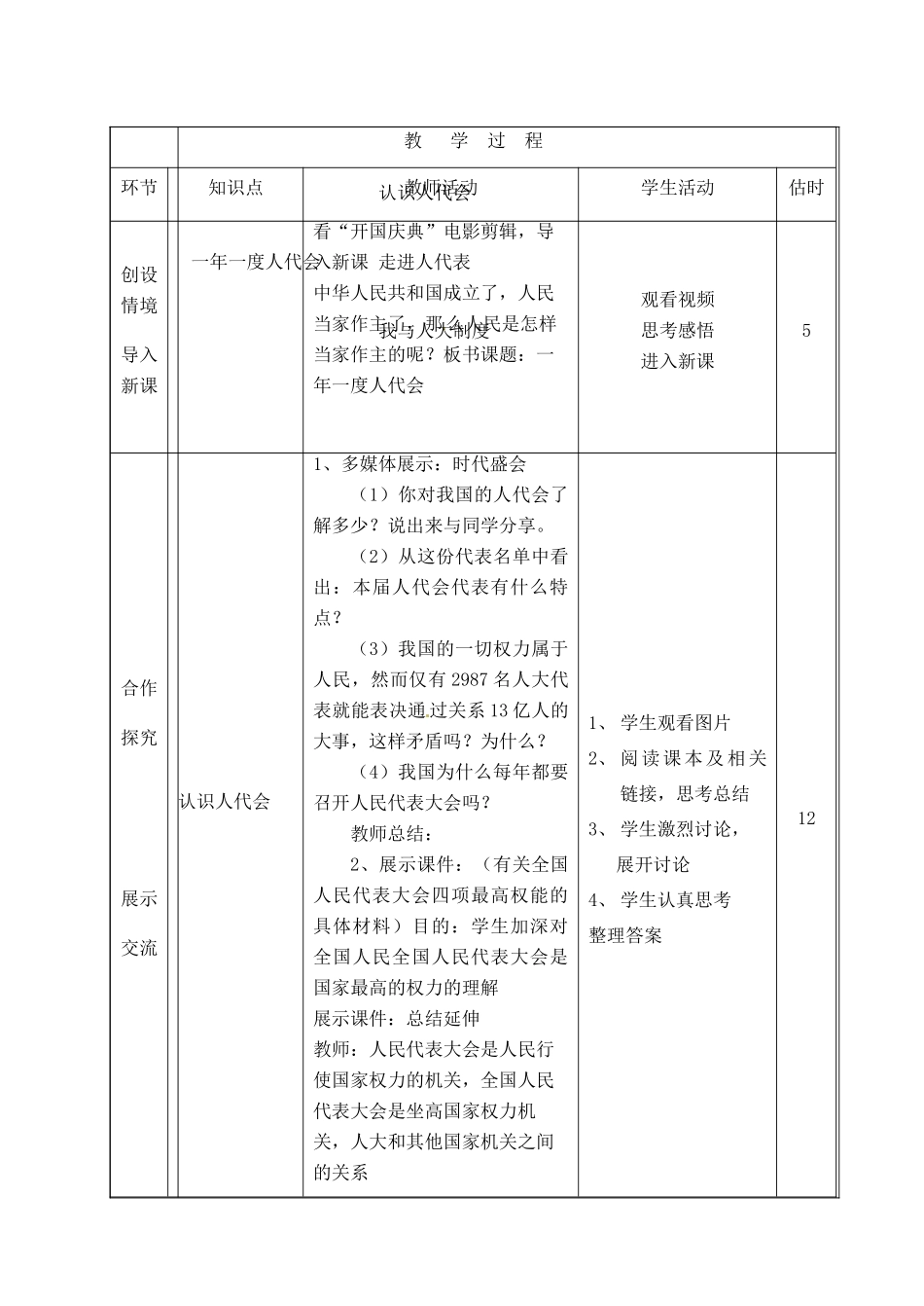 山东省临沭县九年级政治 2.5.11《一年一度人代会》教学设计 新人教版教材_第2页