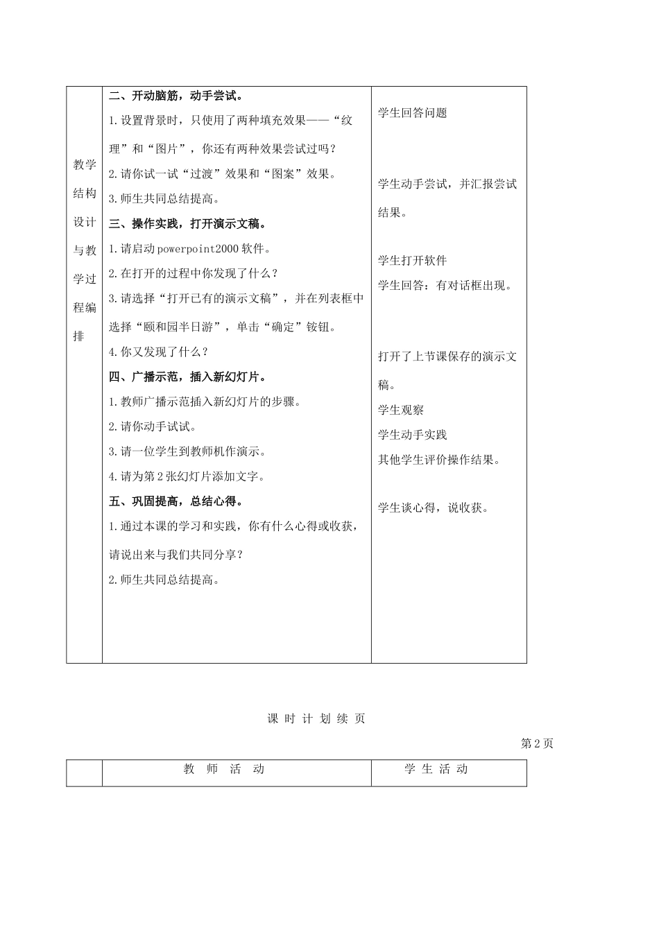 一年级信息技术下册 游览路线——插入新幻灯片（一）教案 河大版_第2页